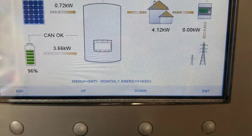 Solar PV and Battery Storage installation in Sleaford - Quantum Electrical Services